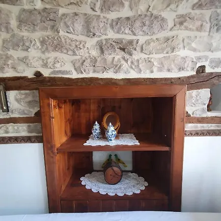 Riva Gjirokaster